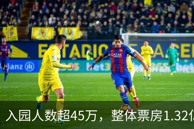 入园人数超45万，整体票房1.32亿元，中网多项数据创新高