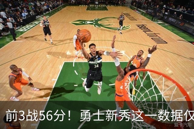 前3战56分！勇士新秀这一数据仅次张伯伦，库里同期才33分