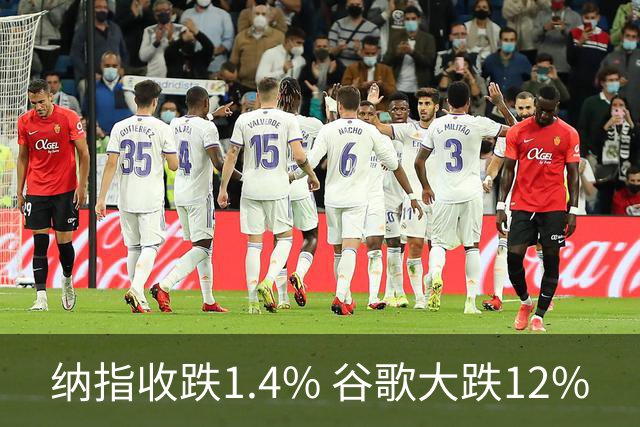 纳指收跌1.4% 谷歌大跌12%