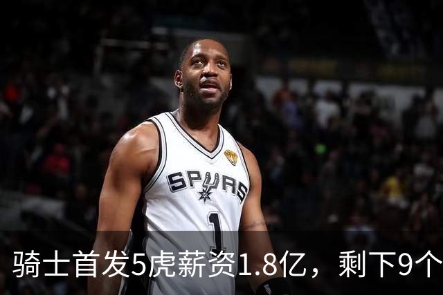 骑士首发5虎薪资1.8亿，剩下9个人才2700万，替补太弱是短板，媒体人：薪资太集中，未来很难调整！