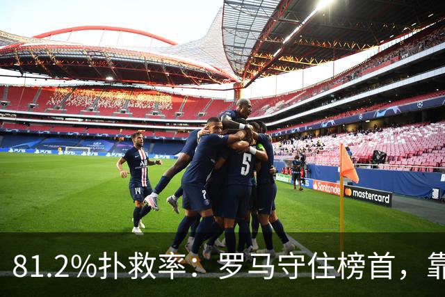 81.2%扑救率：罗马守住榜首，靠的是这个99号